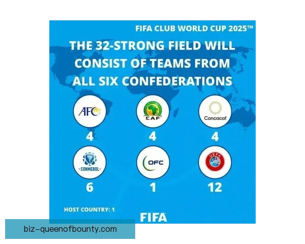 聚焦FIFA国际比赛日赛程看点国家队对决与出线形势解析